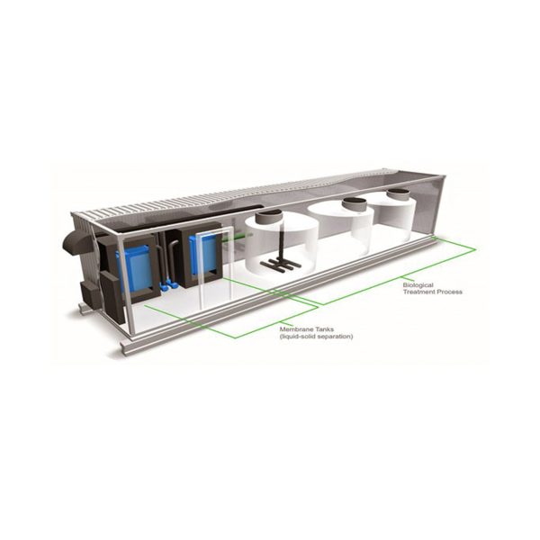 MBR membrane plant